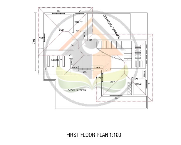 2370 Square Feet 4 BHK Modern Traditional Home Design